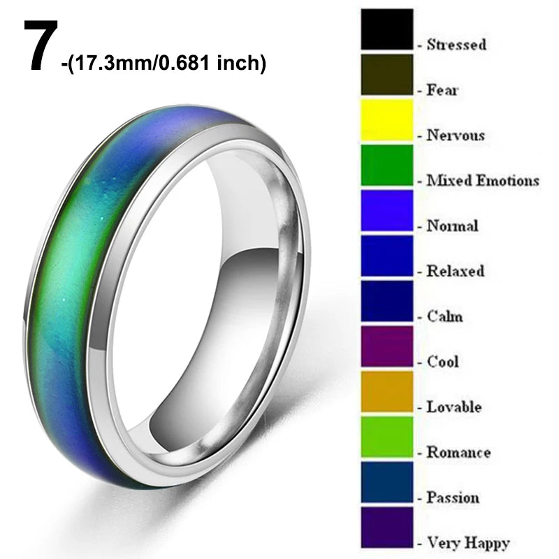 Mood Ring Color Changing Stainless Steel Temperature Ring