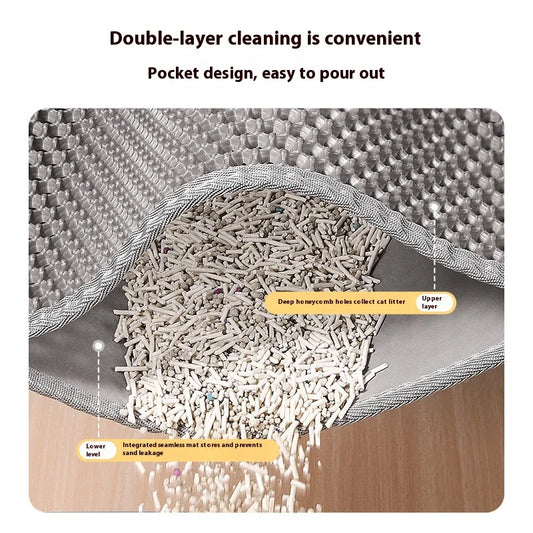 Cat Litter Mat with Double Layer Waterproof Design