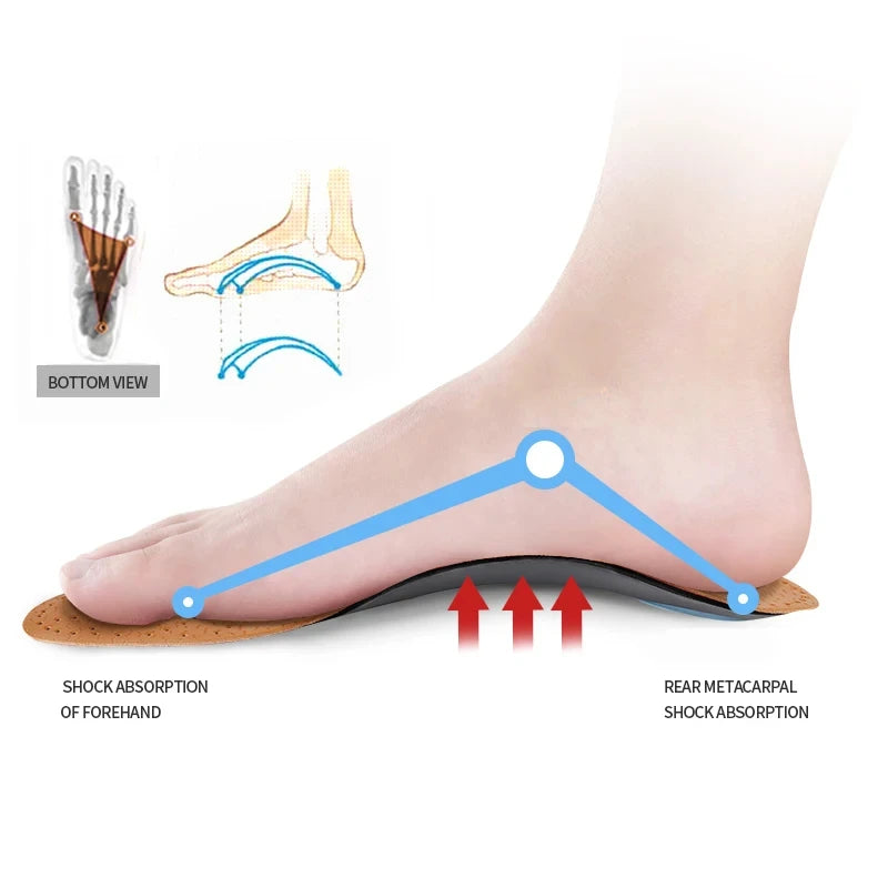 Orthotic Insoles with Arch Support for Flat Feet and Everyday Comfort