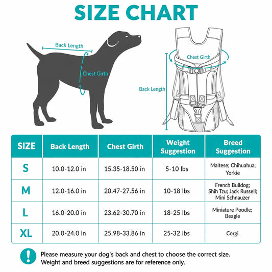 Dog Front Carrier Backpack – Hands Free Travel Carrier for Small Pets