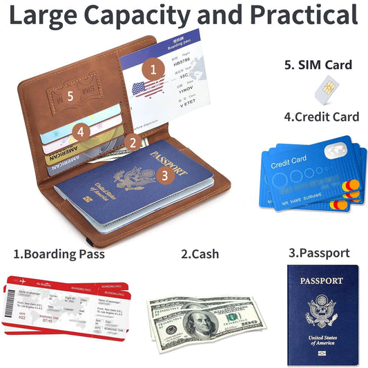 RFID Passport Holder Travel Wallet with Card and Document Slots