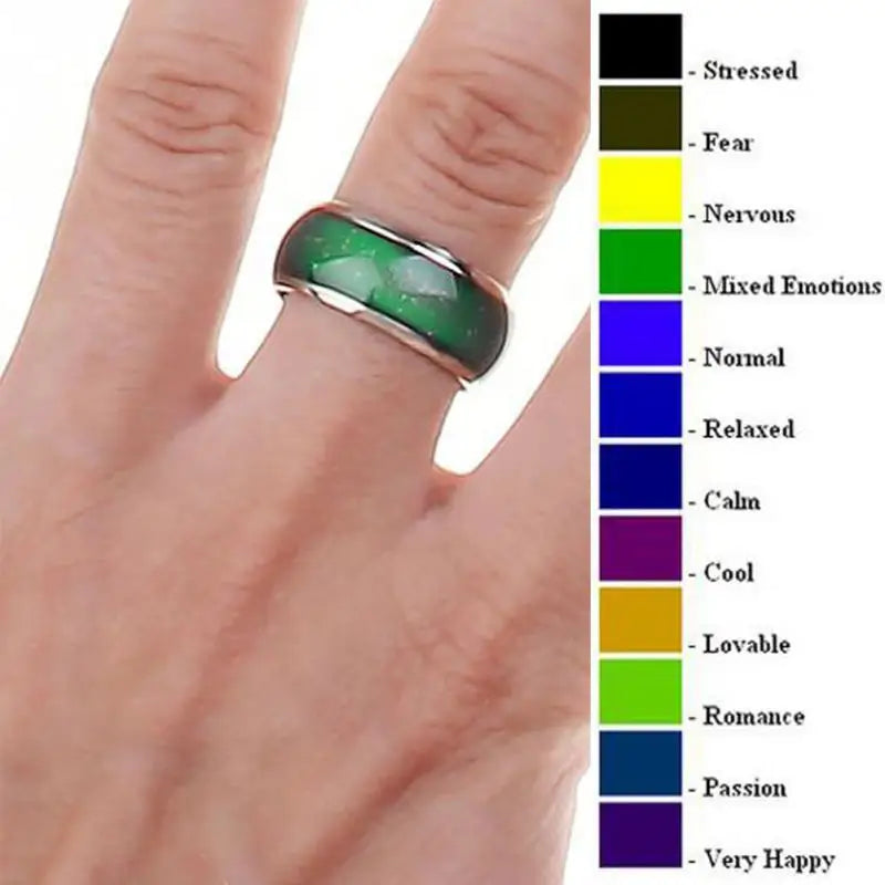 Mood Ring Color Changing Stainless Steel Temperature Ring