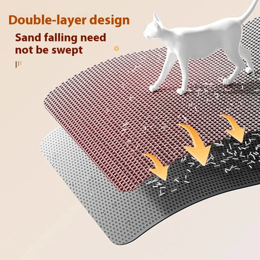 Cat Litter Mat – Double Layer Waterproof Honeycomb Litter Box Mat