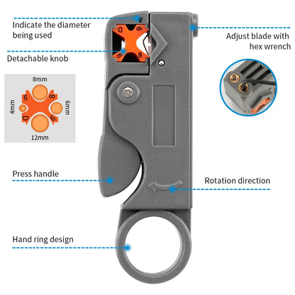Coaxial Cable Stripper – Adjustable Wire Stripping Tool