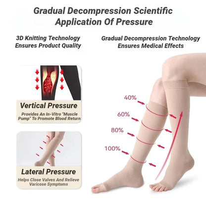 Compression Socks Knee High Toeless Support