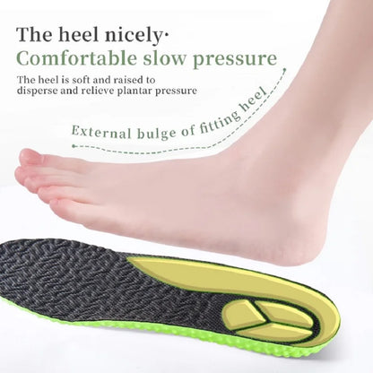 Arch Support Insoles – Memory Foam Shock Absorbing Sports Inserts