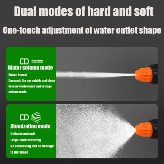 1.2L Car Wash Sprayer Handheld Pressure Spray Bottle