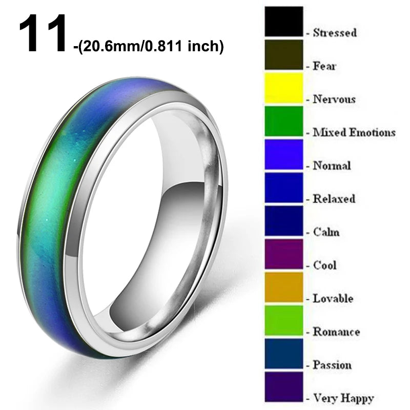 Mood Ring Color Changing Stainless Steel Temperature Ring