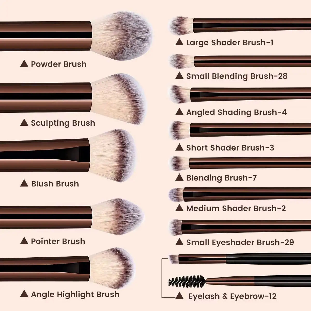 13PCS Makeup Brush Set – Foundation, Concealer, Powder & Eyeshadow Brushes