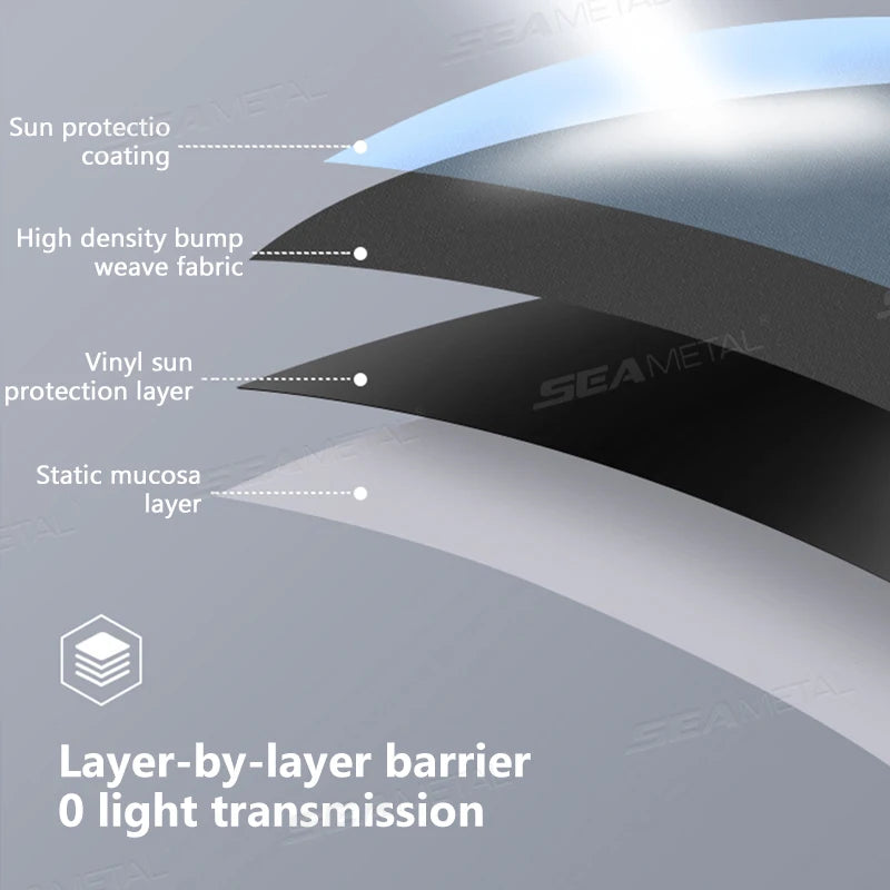 Car Window Sun Shade – Electrostatic Side Window UV Protection