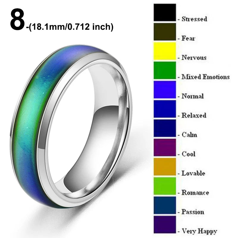 Mood Ring Color Changing Stainless Steel Temperature Ring